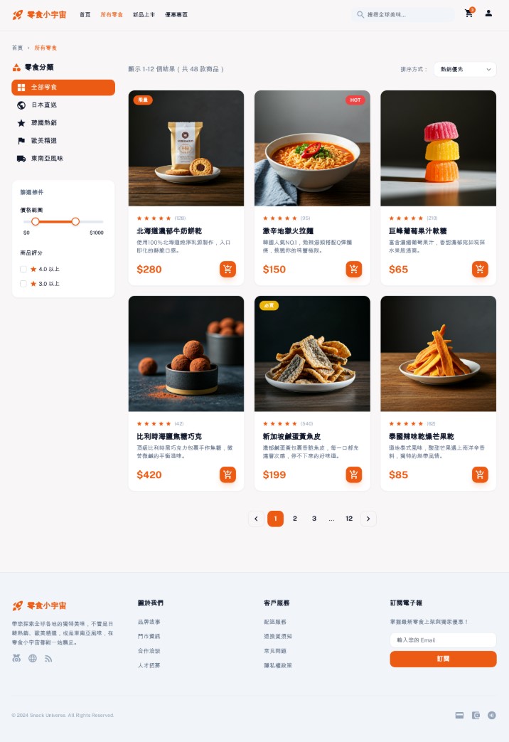 台中網站製作案例｜品牌電商購物平台